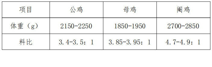 園豐 園豐
